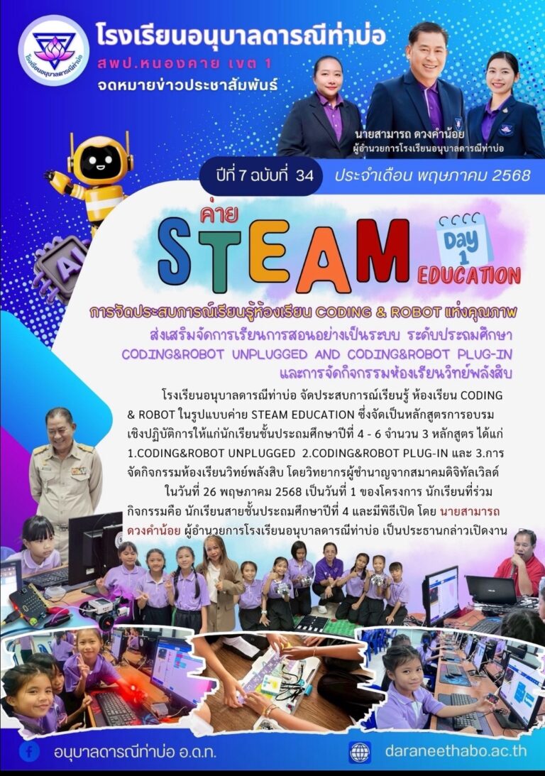 จดหมายข่าวเดือน พฤษภาคม 2568