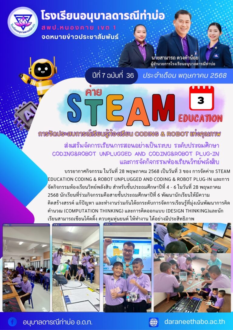 จดหมายข่าวเดือน พฤษภาคม 2568
